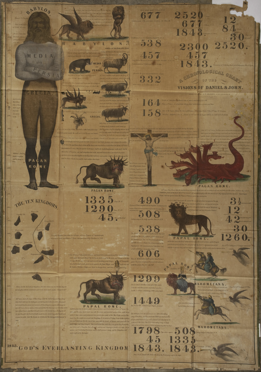 Figure 3.1: Charles Fitch, Chart of the Visions of Daniel and John. Poster. Boston: 1843. From the [Adventist Digital Library](https://adventistdigitallibrary.org/adl-421834/chronological-chart-visions-daniel-and-john)